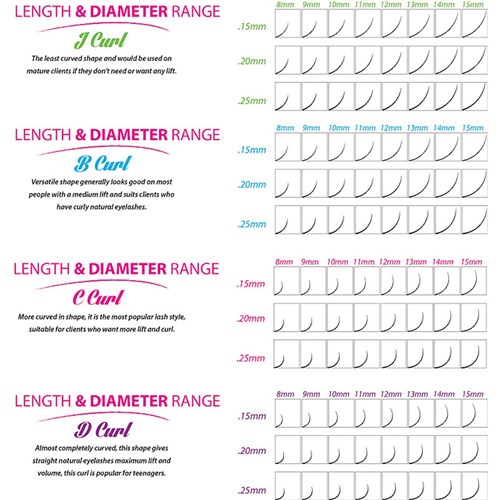 C-Curl Lashes (Tray) 0.20mm x 15mm (LS)